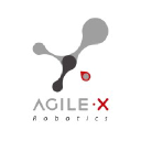 AgileX Robotics company logo
