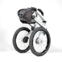 Ascento company logo