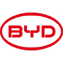 BYD company logo