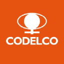 Codelco Robotics company logo